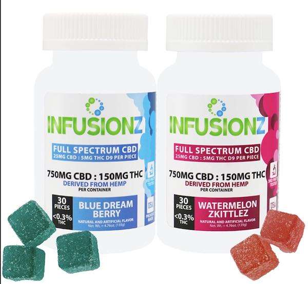 cbd infusionz delta 9 gummies
